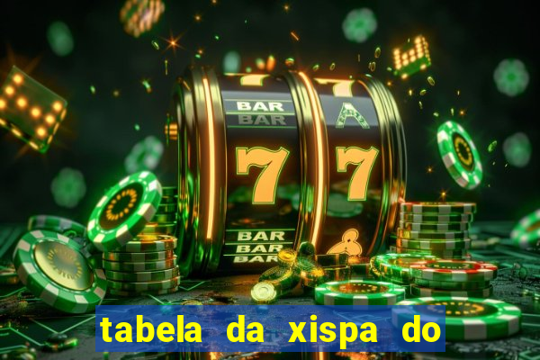 tabela da xispa do jogo do bicho